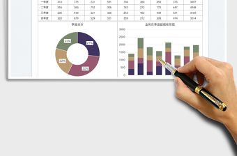 2021業務數據分析各季度統計圖表免費下載