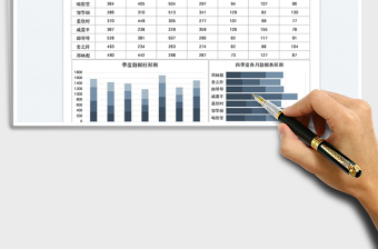 2021业务员年度数据可视化报告免费下载