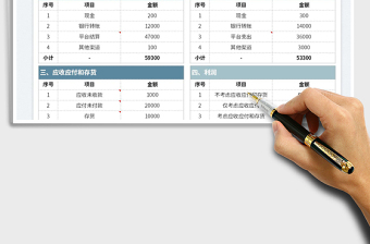 2021簡易利潤表免費下載
