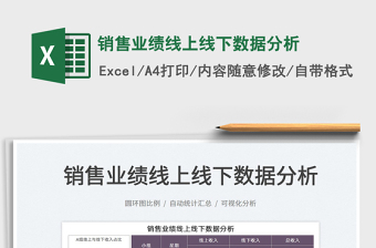 2022销售业绩数据分析表excel模版