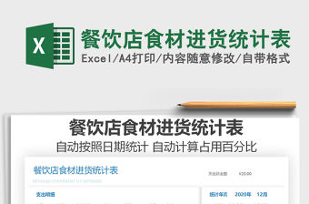 2021餐飲店食材進貨統計表免費下載