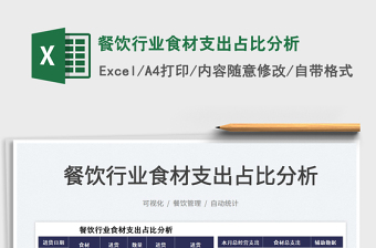 2022餐飲行業(yè)食材支出占比分析免費下載