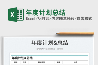 2021年度計劃總結(jié)免費下載