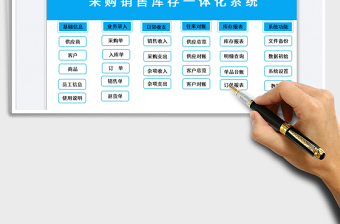 2022采購銷售庫存一體化系統(tǒng)免費下載