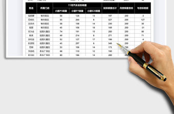 2021汽車銷售數據統計表免費下載