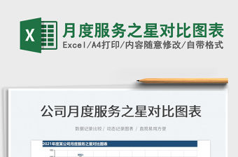 2021月度服務之星對比圖表免費下載