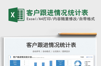 2021客戶跟進(jìn)情況統(tǒng)計(jì)表免費(fèi)下載
