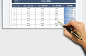 2021店鋪運營每日流水記賬表免費下載