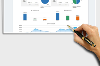 2022全年收支管理表自动化数据看板免费下载