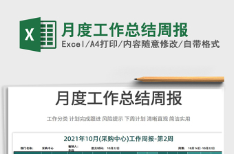 2022月度工作总结周报免费下载