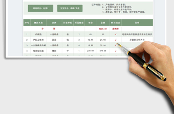 2021宝妈待产包清单明细表免费下载