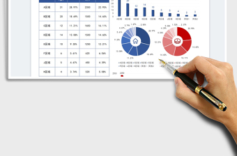 2021區(qū)域店面分布及業(yè)績(jī)分析免費(fèi)下載