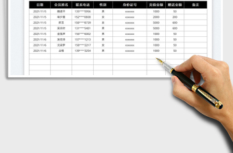 2021店庆会员充值业绩表免费下载