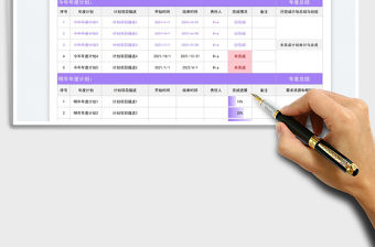 2022年度計劃總結免費下載