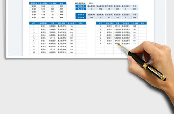 2021年度項目財務分析報表免費下載