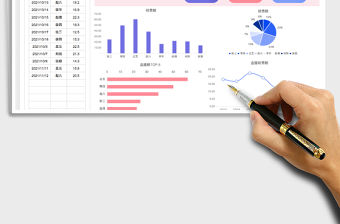 2021直播銷售額統(tǒng)計(jì)表-可視化圖表免費(fèi)下載