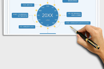 2021创意表盘-年终总结时间轴免费下载