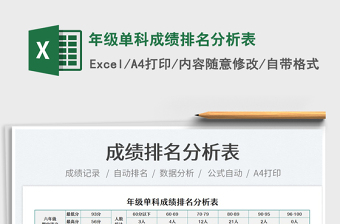 2021年級單科成績排名分析表免費(fèi)下載