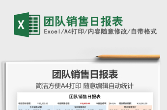 2021團隊銷售日報表免費下載