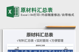 2021原材料匯總表免費下載