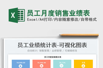2021員工月度銷售業績表免費下載