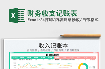 2021財(cái)務(wù)收支記賬表免費(fèi)下載