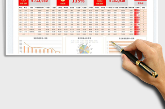 2021企业全年销售业绩统计分析报表免费下载