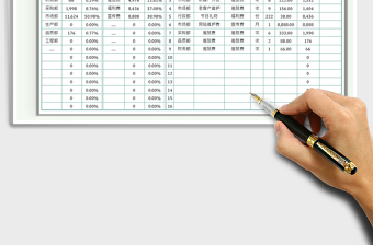 2021各部门月度费用预算明细表免费下载