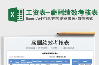 2022工資表-薪酬績(jī)效考核表免費(fèi)下載