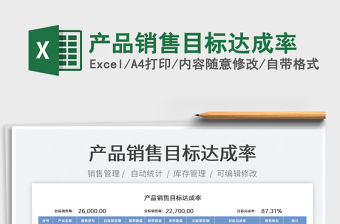 2021產(chǎn)品銷售目標(biāo)達(dá)成率免費(fèi)下載