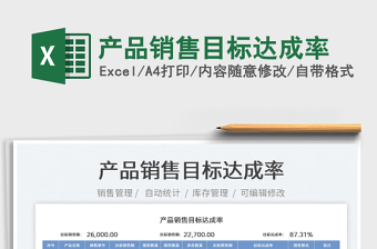 2021產(chǎn)品銷售目標(biāo)達(dá)成率免費下載