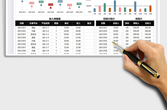 2021平台销售收入明细管理表免费下载