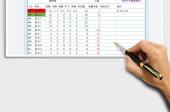 2021公司考勤汇总表免费下载