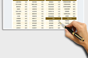 2021餐飲食譜美食菜單價格表免費下載