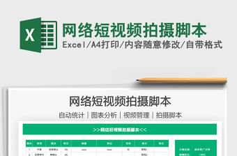 2021網絡短視頻拍攝腳本免費下載