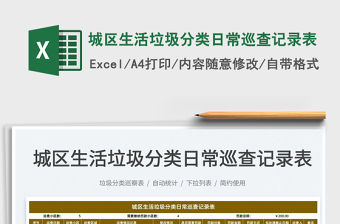 2021城區生活垃圾分類日常巡查記錄表免費下載