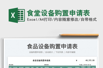 2022食堂設(shè)備購(gòu)置申請(qǐng)表免費(fèi)下載