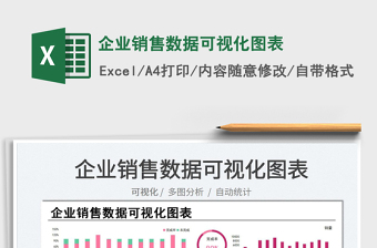 2022企業(yè)銷(xiāo)售數(shù)據(jù)可視化圖表免費(fèi)下載