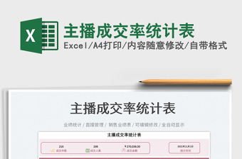 2022主播成交率統(tǒng)計表免費下載