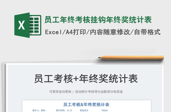 2022員工年終考核掛鉤年終獎統(tǒng)計表免費下載
