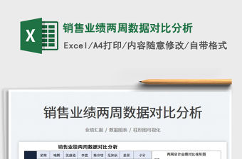 2022銷售業績兩周數據對比分析免費下載