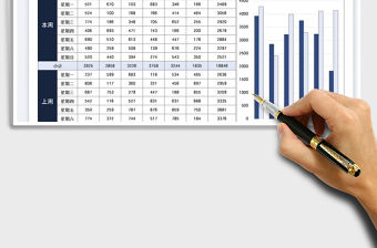 2022銷售業績兩周數據對比分析免費下載