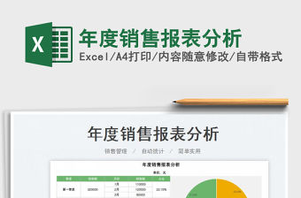 2022年度銷售報表分析免費下載