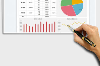 2022年度銷售報表分析免費下載