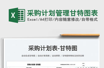 2022采購計劃管理甘特圖表免費下載