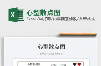 2022心型散點圖免費下載