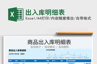 2022出入庫明細表免費下載