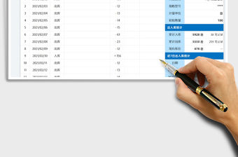 2022出入庫明細表免費下載