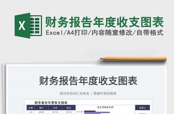 2022財務報告年度收支圖表免費下載