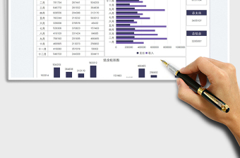 2022财务报告年度收支图表免费下载